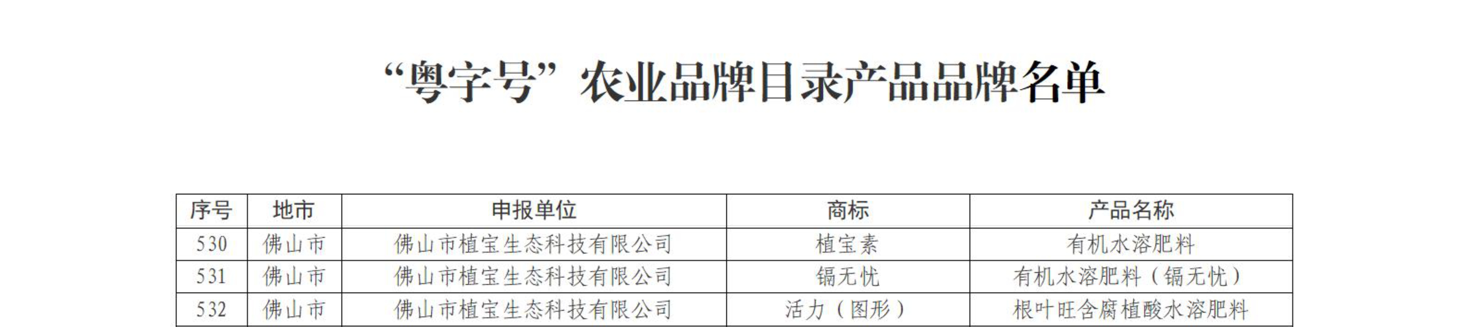 热烈祝贺佛山环球3603种产品荣登“粤字号”农业品牌目录_环球360